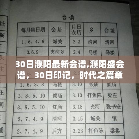 濮阳盛会谱，时代印记下的篇章（最新会谱）