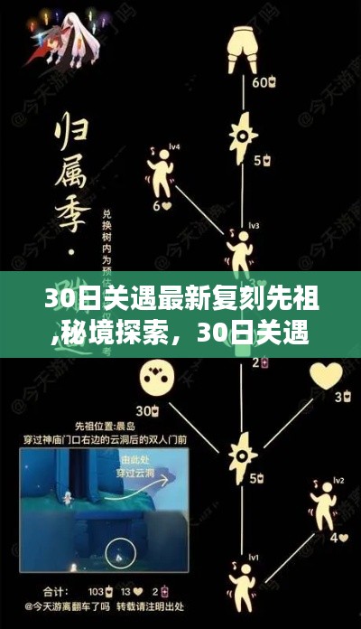 30日关遇复刻先祖揭秘，秘境探索与小巷独特风味小店的神秘故事