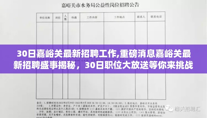 嘉峪关30日最新招聘盛事，职位大放送，挑战你的职业梦想