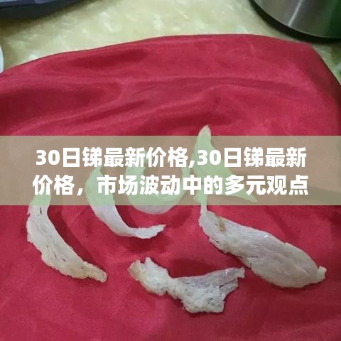 市场波动中的多元观点分析，最新锑价动态