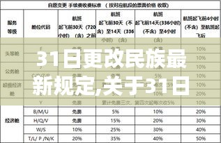 深度解读与探讨，最新民族更改规定解析及影响分析