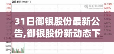 御银股份新动态下的日常故事，银缘友情与爱再续的温馨篇章