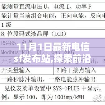 最新电信SF发布站，前沿科技探索与无限惊喜