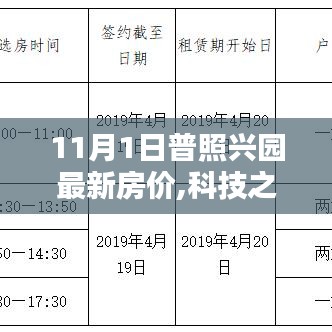 普照兴园最新智能房价系统体验报告，科技之光照亮新篇章，11月1日房价更新