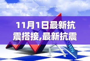 2024年11月 第2754页