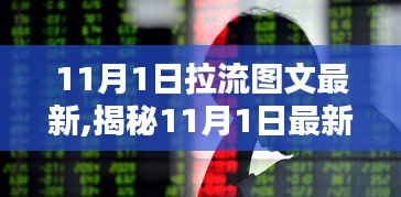 揭秘最新拉流图文趋势，小红书引领时尚潮流新风尚（11月1日更新）