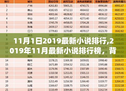 2019年11月最新小说排行榜深度解析，背景、事件与地位一览