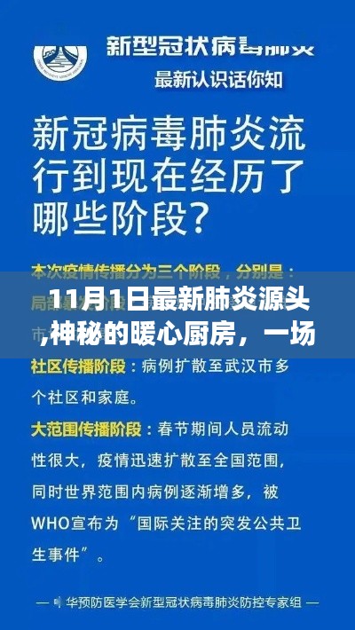 寻找肺炎源头之旅，神秘暖心厨房的温馨探寻