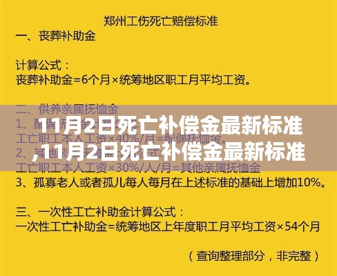 11月2日死亡补偿金最新标准详解与全面评测