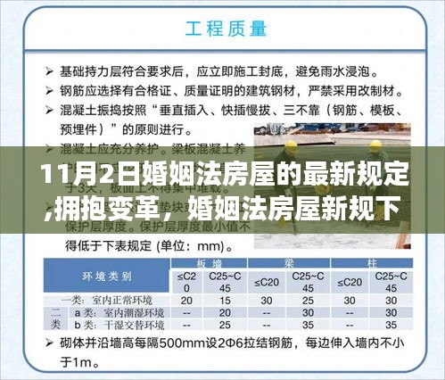 婚姻法房屋新规下的自信与成长之旅，拥抱变革的11月婚姻法房屋最新规定解析