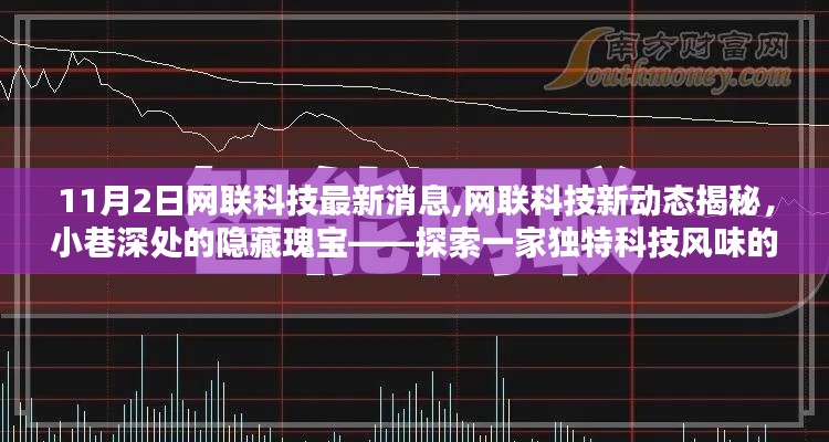 网联科技新动态揭秘，小巷深处的独特科技风味小店探索