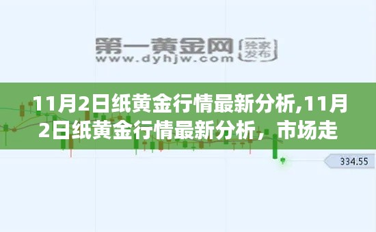 最新纸黄金行情分析，市场走势解读与投资策略（11月2日）