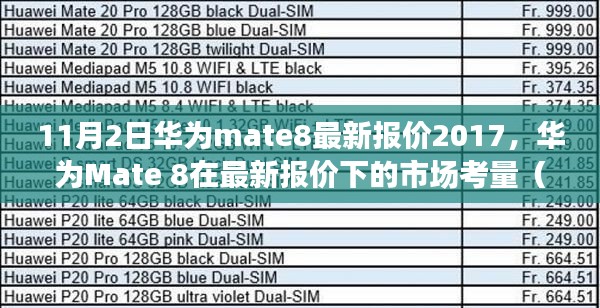 华为Mate 8 2017年最新报价及市场考量分析（2017年11月2日）