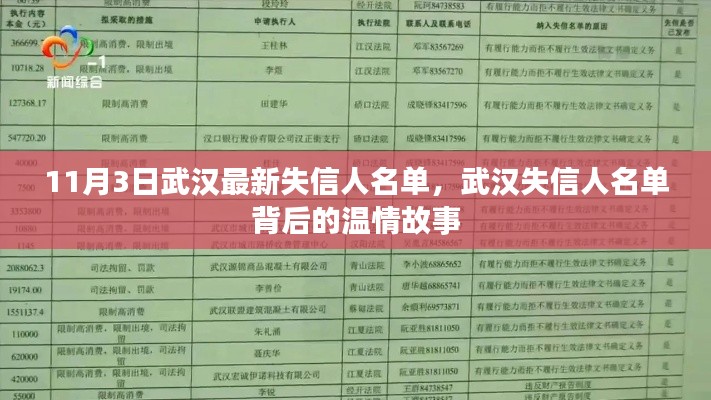 武汉失信人名单背后的温情故事揭秘，最新失信人名单公布（11月3日）