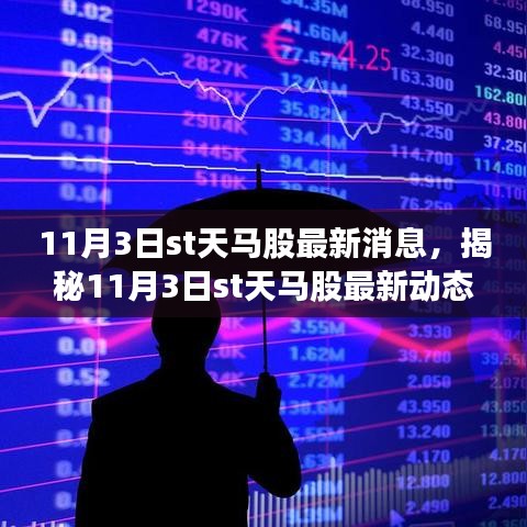 揭秘最新动态，ST天马股最新消息及未来走势展望（11月3日）