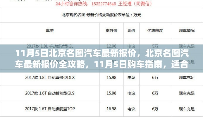 北京名图汽车最新报价全攻略，11月5日购车指南，适合初学者与进阶用户