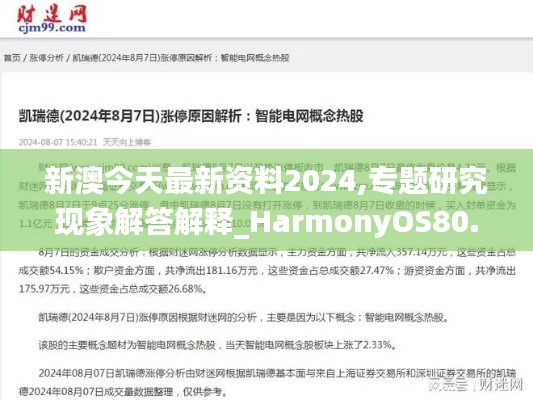 新澳今天最新资料2024,专题研究现象解答解释_HarmonyOS80.797