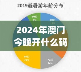 2024年澳门今晚开什么码,实地数据评估执行_开放版55.916