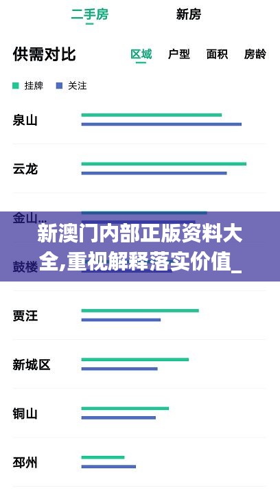 新澳门内部正版资料大全,重视解释落实价值_WearOS74.987