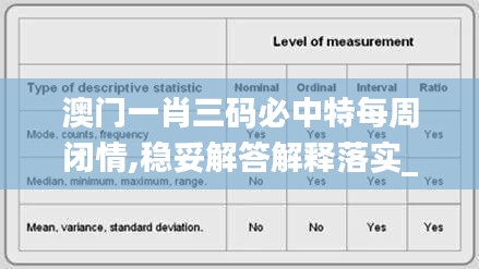 澳门一肖三码必中特每周闭情,稳妥解答解释落实_数据集80.795