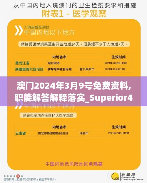 澳门2024年3月9号免费资料,职能解答解释落实_Superior43.251