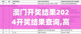 澳门开奖结果2024开奖结果查询,高效解答解释落实_专属版90.131