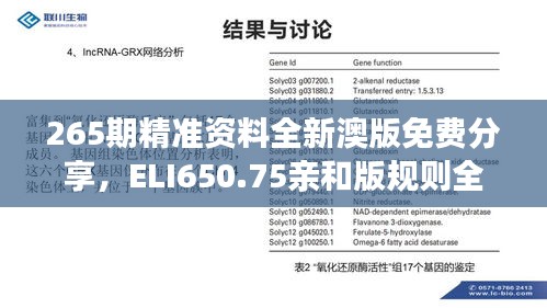 265期精准资料全新澳版免费分享，ELI650.75亲和版规则全新解读