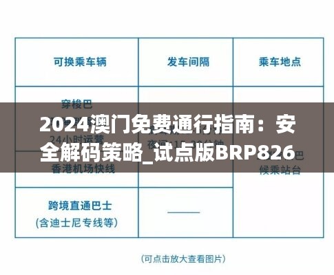 2024澳门免费通行指南：安全解码策略_试点版BRP826.22解锁秘籍