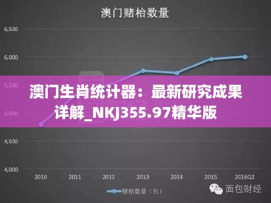 澳门生肖统计器：最新研究成果详解_NKJ355.97精华版