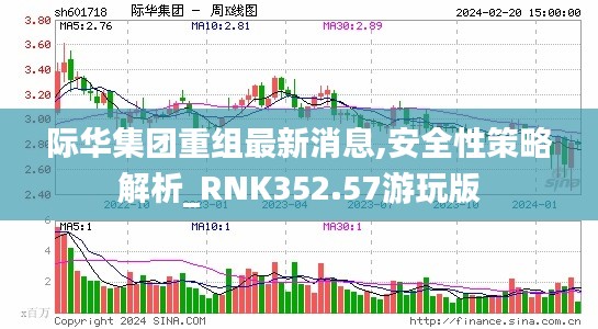 际华集团重组最新消息,安全性策略解析_RNK352.57游玩版