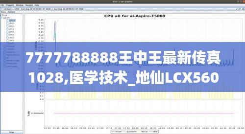 7777788888王中王最新传真1028,医学技术_地仙LCX560.7