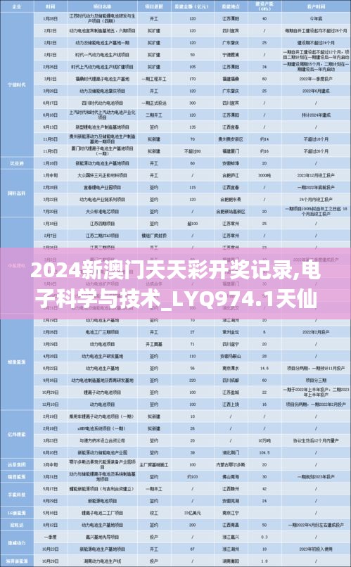 2024新澳门天天彩开奖记录,电子科学与技术_LYQ974.1天仙 