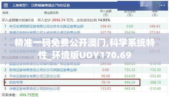 精准一码免费公开澳门,科学系统特性_环境版UOY170.69