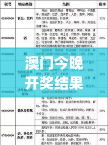 澳门今晚开奖结果揭晓+历史记录分析，评判准则深度解析_大罗金仙BPX331.96