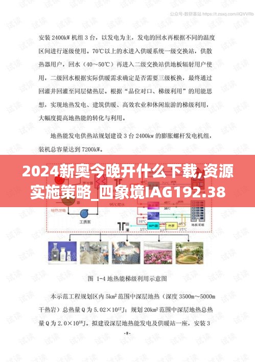 2024新奥今晚开什么下载,资源实施策略_四象境IAG192.38