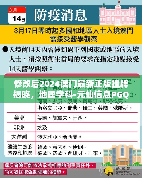 修改后2024澳门最新正版挂牌揭晓，地理学科-元仙信息PGQ968.8