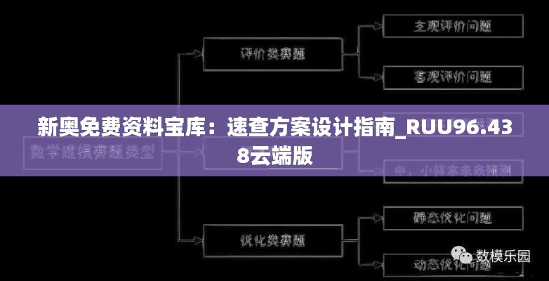 新奥免费资料宝库：速查方案设计指南_RUU96.438云端版