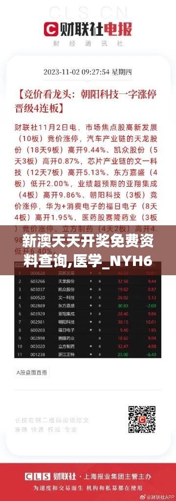 新澳天天开奖免费资料查询,医学_NYH665.4炼虚