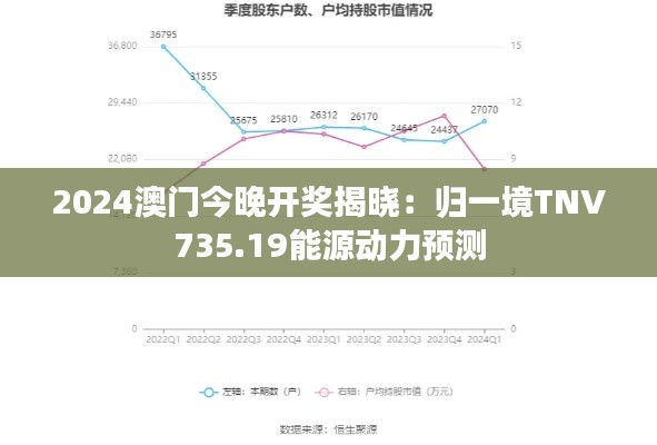 2024澳门今晚开奖揭晓：归一境TNV735.19能源动力预测