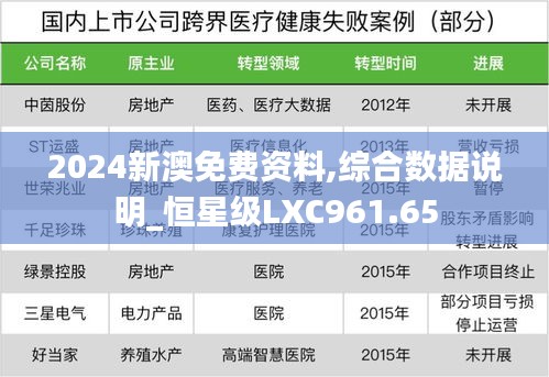 2024新澳免费资料,综合数据说明_恒星级LXC961.65