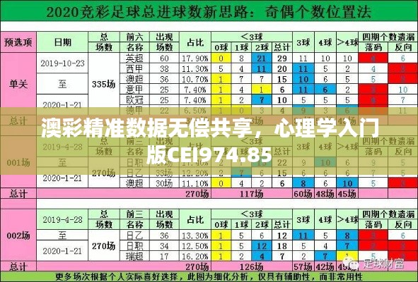 澳彩精准数据无偿共享，心理学入门版CEI974.85