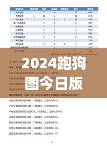 2024跑狗图今日版，抉择数据汇编_命运轮界SPI705.52