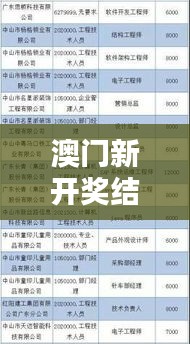 澳门新开奖结果速览：园林风光揭晓，问虚WDQ791.84