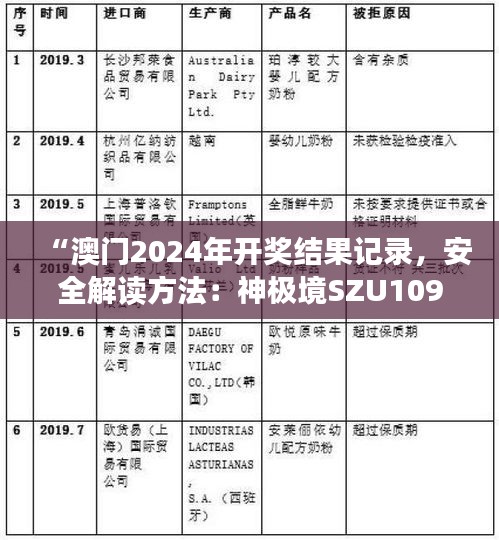 “澳门2024年开奖结果记录，安全解读方法：神极境SZU109.43”