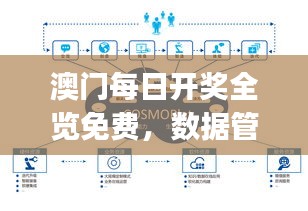 澳门每日开奖全览免费，数据管理策略与JHT96.528人工智能版本