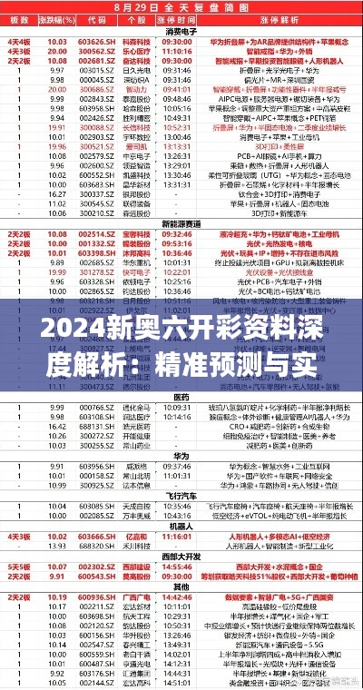 2024新奥六开彩资料深度解析：精准预测与实战指南_SPP96.552高级版