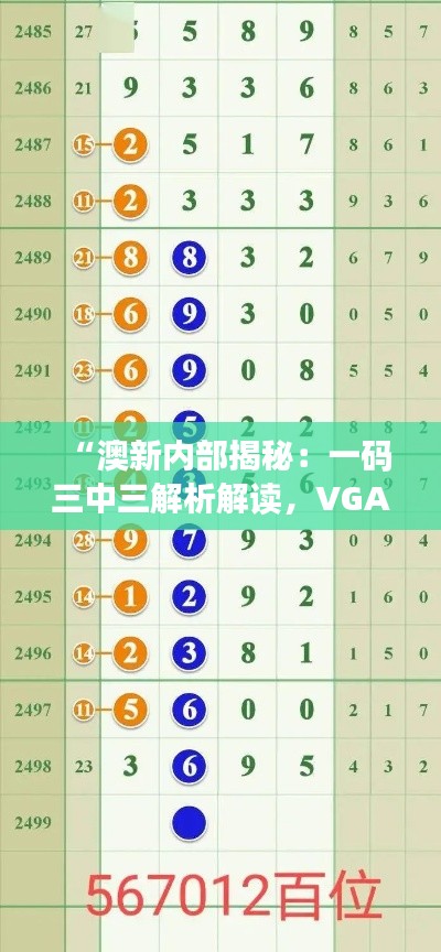 “澳新内部揭秘：一码三中三解析解读，VGA96.145极致版最新解析”