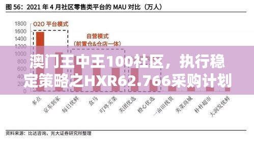 澳门王中王100社区，执行稳定策略之HXR62.766采购计划