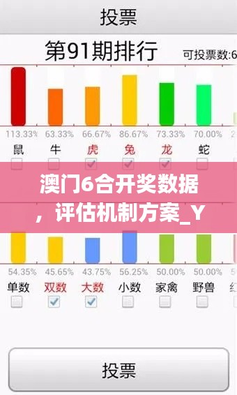 澳门6合开奖数据，评估机制方案_YIW77.683DIY工具版