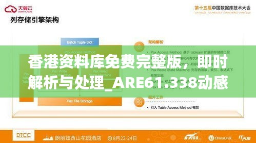 香港资料库免费完整版，即时解析与处理_ARE61.338动感版